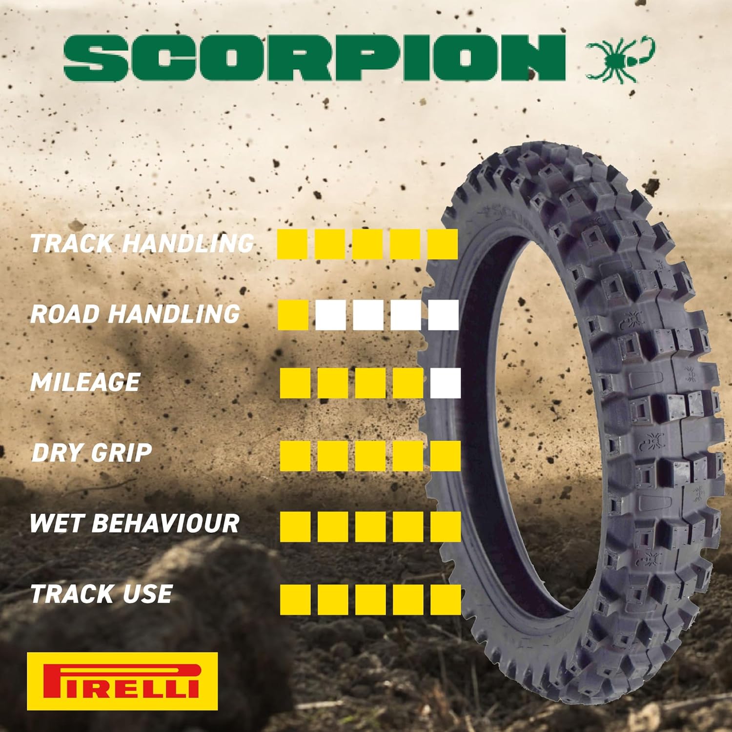 Pirelli-Scorpion-MX32-Mid-Hard-3