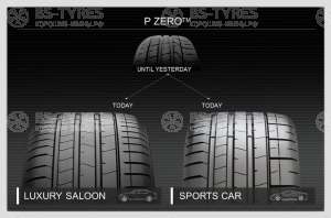 Pirelli P Zero 4 SUV RunFlat 315/35 R20 110W
